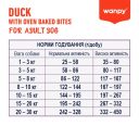 Wanpy (Ванпи) Adult Dog Grain Free Duck - Сухой беззерновой корм для собак (утка)