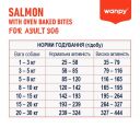 Wanpy (Ванпи) Adult Dog Grain Free Salmon - Сухой беззерновой корм для собак (лосось)