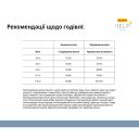 Josera (Йозера) Help + Veterinary Diet Weight Diabetic Cat - Сухой лечебный корм для взрослых кошек для регулирования поступления глюкозы