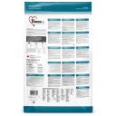 1st Choice (Фест Чойс) Urinary Health - Сухой корм для котов склонных к МБК (мочекаменная болезнь) (курица)