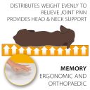 Ferplast (Ферпласт) Memor-One M Bedding кровать для собак с ортопедическим матрасом из пены с эффектом памяти (коричневый)