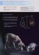 Purina Pro Plan FortiFlora Canine Probiotic - Пробиотическая добавка для собак и щенков