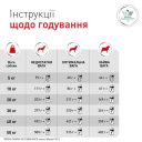 Royal Canin (Роял Канин) Glycobalance (Глюкобаланс) Low Carbohydrate  - Лечебные консервы  с низким содержание углеводов для взрослых собак, при сахорном диабете