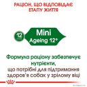 Royal Canin (Роял Канин) Mini Ageing 12+ – Консервированный корм для взрослых собак малых пород старше 12 лет