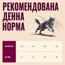 Carnilove (Карнилав) Adult Cat Soft Soft Snack Turkey with Catnip - Беззерновые полувлажные лакомства для взрослых кошек, с индейкой и кошачьей мятой
