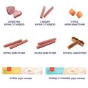 Wanpy (Ванпи) Advent Calendar For Cats - Лакомство для котов набор адвент календарь