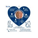 Monge (Монж) Natural Superpremium Maxi Adult - Сухой корм для взрослых собак крупных пород с курицей и рисом