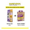 Natyka (Натика) Gourmet Adult Poultry - гипоаллергенный полувлажный корм для собак с птицей