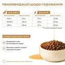 Mavsy Salmon Oil - Лососева олія для собак і котів