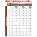 Royal Canin (Роял Канин) Gastrointestinal Hairball - Сухой лечебный корм для кошек при нарушениях пищеварения, вызванного наличием волосяных комочков