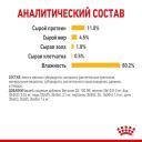 Royal Canin (Роял Канин) Sensory Taste in Jelly – Влажный корм с мясом для взрослых кошек, стимулирующий вкусовые рецепторы (кусочки в желе)