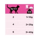 Pro Plan Veterinary Diets UR St/Ox Urinary Salmon - Консервированный корм с лососем для взрослых кошек с болезнями нижних отделов мочевыводящих путей