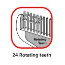 Flamingo (Фламинго) Comb rotating Medium Comfort - Расческа со средними круглыми зубцами для собак, 24 зуба, 21х5,5 см