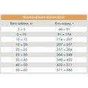 Quattro (Кваттро) Dog Adult All Breed Extra Poultry - Сухой корм для собак всех пород (с птицей)