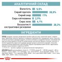 Royal Canin (Роял Канін) Ageing 11+ - Сухий корм для котів віком від 11 років