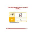 Royal Canin (Роял Канин) Dermacomfort Loaf - Консервированный корм для собак разных размеров с чувствительной кожей, склонной к раздражениям