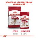 Royal Canin (Роял Канин) Medium Adult - Консервы для собак средних пород