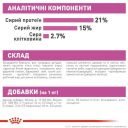 Royal Canin (Роял Канин) Mini Relax Care - Сухой корм для собак подверженных стрессовым факторам