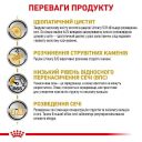 Royal Canin (Роял Канин) Urinary S/O Cat Loaf- Консервированный корм для кошек при мочекаменной болезни (паштет)