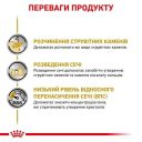 Royal Canin (Роял Канин) Urinary S/O - Лечебные консервы для собак при заболеваниях нижних мочевыводящих путей (дольки в соусе)