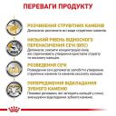 Royal Canin (Роял Канин) Urinary S/O Small Dog - Сухой лечебный корм для собак при заболеваниях мочевыделительной системы