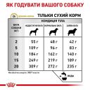 Royal Canin (Роял Канин) Urinary U/C Dog - Сухой лечебный корм для собак при заболеваниях мочевыделительной системы