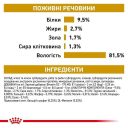 Royal Canin (Роял Канин) Urinary S/O Cat Moderate Calorie - Консервированный корм для кошек после кастрации/стерилизации, в соусе