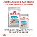 Royal Canin (Роял Канин) Mini Urinary Care - Сухой корм для собак с чувствительной мочевыделительной системой