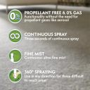 Simple Solution (Симпл Солюшн) Fabric Freshener- Средство для удаления пятен и нейтрализации запахов