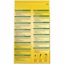 Vitakraft (Витакрафт) «Amazonian» - Корм для крупных амазонских попугаев 750 гр