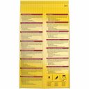 Vitakraft (Витакрафт) «Australian» - Корм для средних австралийских попугаев 750 гр