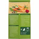 Vitakraft (Витакрафт) «Premium Menu Vital» - Корм для кроликов