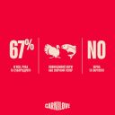 Carnilove (Карнилав) Adult Dog Salmon & Turkey- Консервированный беззерновой корм для взрослых собак, с лососем и индейкой паштет
