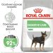 Royal Canin (Роял Канин) Mini Digestive Care -Сухой корм для собак малых пород с чувствительным пищеварением