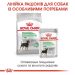 Royal Canin (Роял Канин) Mini Digestive Care -Сухой корм для собак малых пород с чувствительным пищеварением