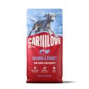 Carnilove (Карнилав) Junior Large Breeds Salmon & Turkey - Сухой беззерновой корм для молодых собак крупных пород (лосось и индейка)