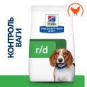 Hills (Хилс) Prescription Diet Canine r/d Weight Reduction - лечебный корм для собак с избыточным весом