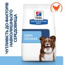 Hills (Хилс) Prescription Diet Derm Defense Chicken - Лечебный корм с курицей для собак при дерматитах и потере шерсти