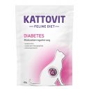 Kattovit Veterinary Diabetes (Каттовит Диабет) - Сухой корм для кошек с сахарным диабетом и ожирением