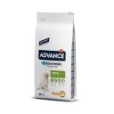 Advance (Эдванс) Dog Maxi Junior - Корм для молодых собак крупных пород