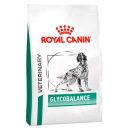Royal Canin (Роял Канин) Glycobalance (Глюкобаланс) Dog - Сухой лечебный корм при сахарном диабете у собак
