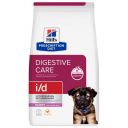 Hills (Хилс) Prescription Diet i/d Digestive Care - сухой корм для щенков при заболеваниях ЖКТ, с курицей