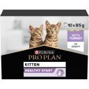 Purina Pro Plan (Пурина Про План) Kitten Healthy Start Turkey влажный корм для котят (индейка)