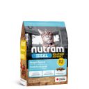 Nutram I12 Ideal Solution Support Weight Control Cat Сухий корм з куркою для котів з надмірною вагою