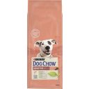 Dog Chow (Дог Чау) Adult Sensitive - Корм для взрослых собак всех пород с чувствительным пищеварением, с лососем