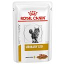 Royal Canin (Роял Канин) Urinary S/O Cat - Влажный корм для кошек при заболеваниях дистального отдела мочевыделительной системы (с курицей кусочки в соусе)