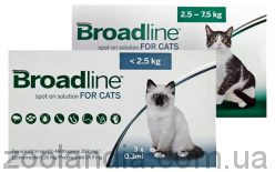Бродлайн (Broadline) Спот-Он от внутренних и внешних паразитов для котов весом 2,5-7,5 кг,1 пипетка