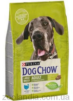Dog Chow (Дог Чау) Adult - Корм для дорослих собак вагою більше 25 кг з індичкою