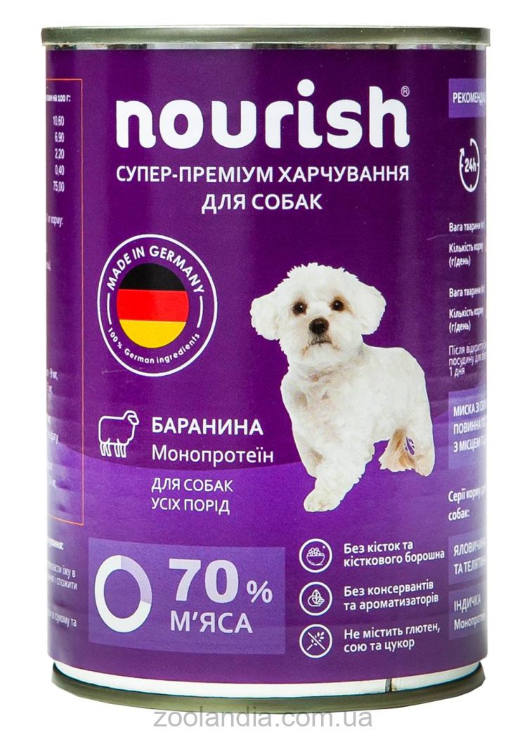 Nourish (Нориш) Консервированный корм для собак (баранина монопротеин)