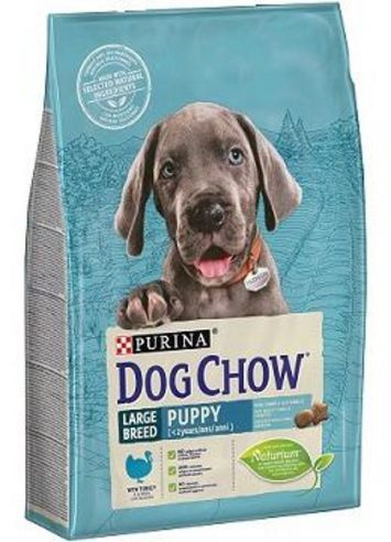 Dog Chow (Дог Чау) Puppy Large Breed - Корм для щенков крупных пород с индейкой